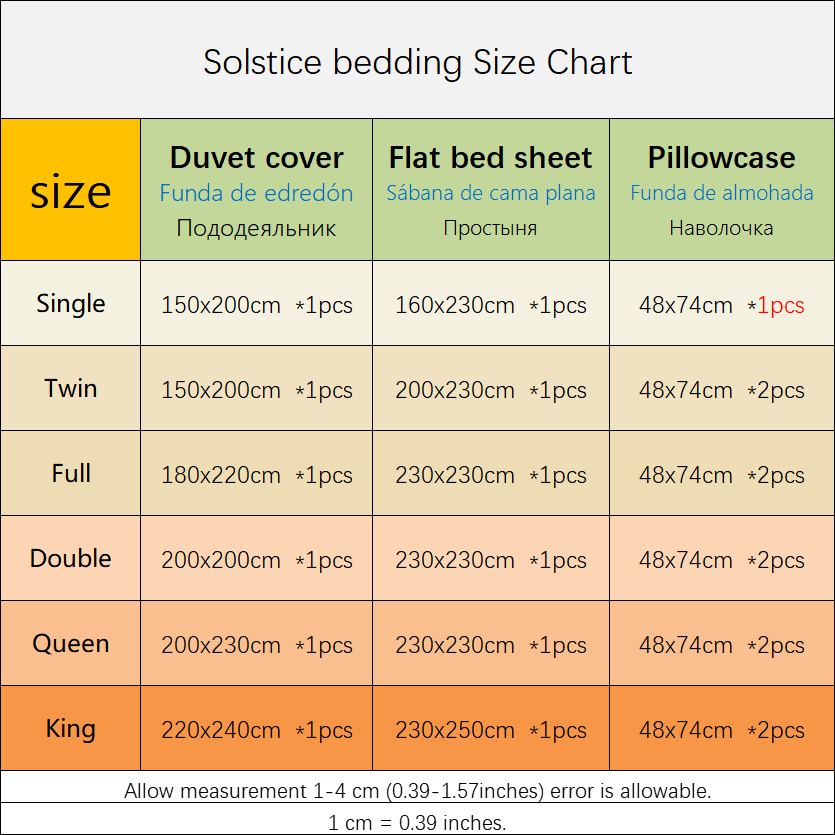Solstice Simplistic Modern Home Textile Bedding Set: Solid Yellow Duvet Cover, Sheet, Pillowcase, Chic Bedroom Bed Linens - DormVibes